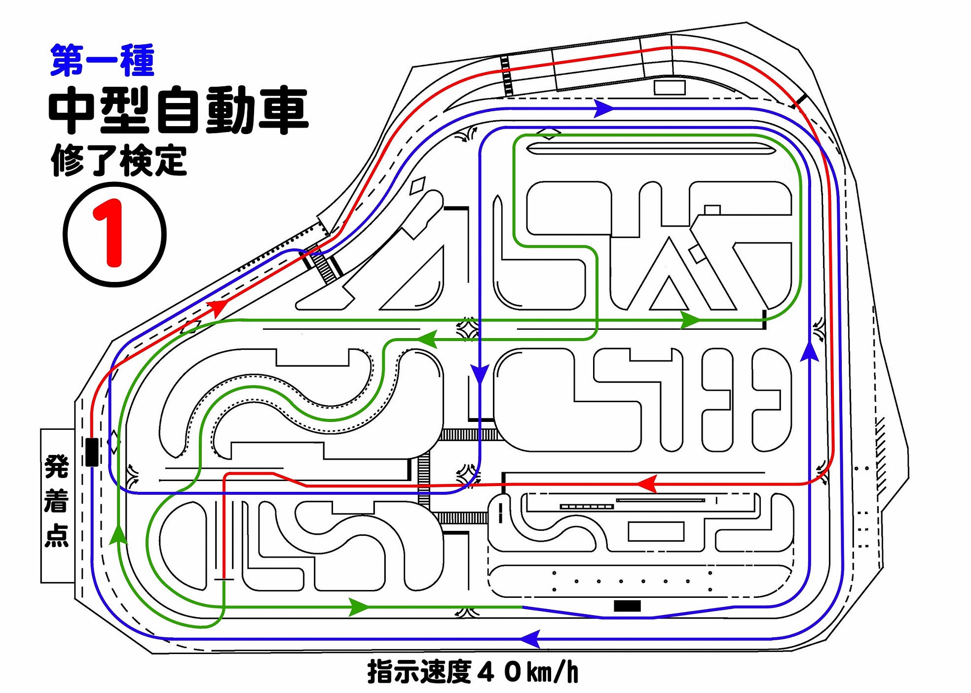 検定について