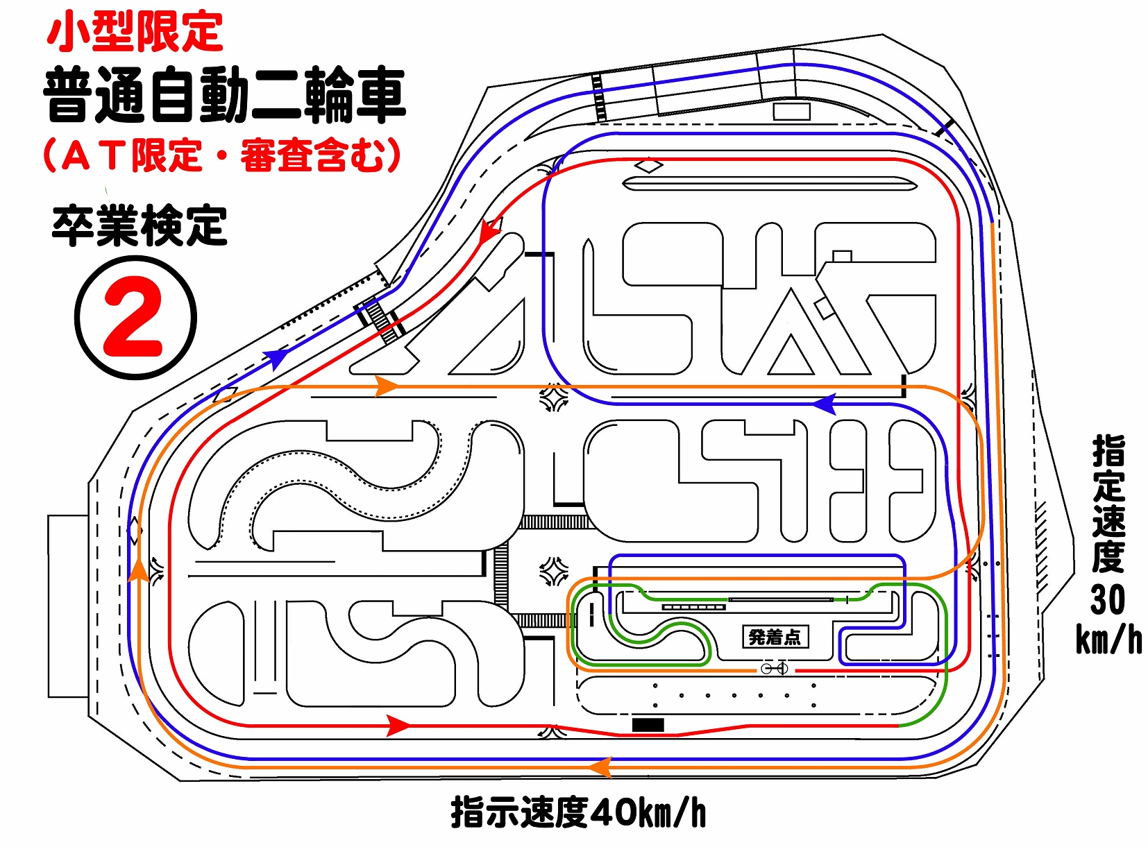 検定について テクノ自動車学校