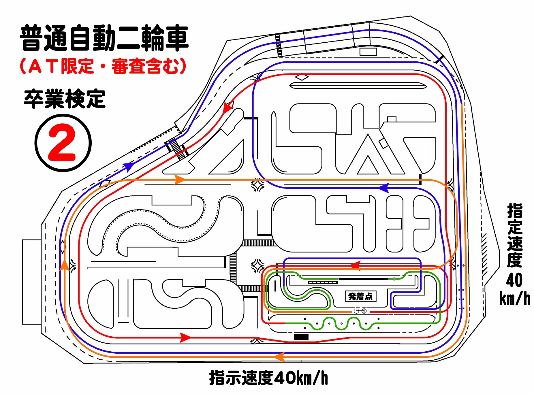 検定について テクノ自動車学校